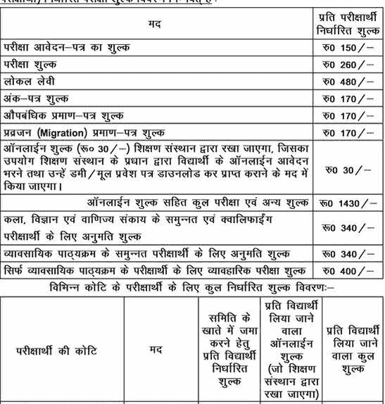 Bihar board inter matric original registratio card download